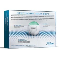 Titleist Tour Soft White Golf Balls -Silver Putters titleist 2022 tour soft white golf balls back itempicture