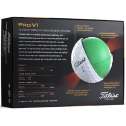 Titleist Pro V1 Yellow Golf Balls -Silver Putters titleist 2023 pro v1 golf balls back itempicture 1